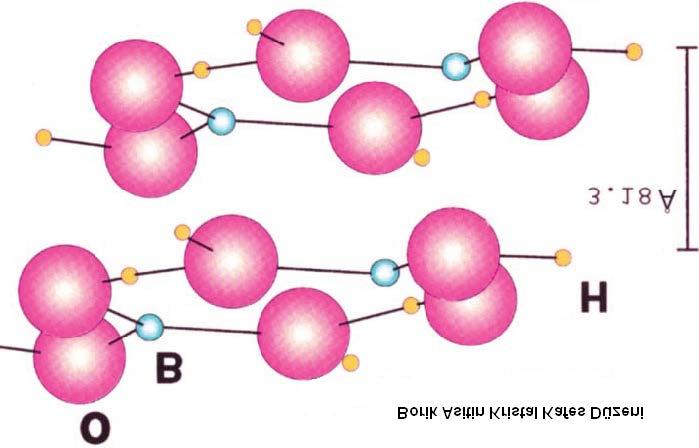 25 Şekil 2.1. Borik asitin kristal kafes yapısı (Lan, 2007) Renksiz kristal veya toz şeklinde bulunan borik asit suda çözünür.