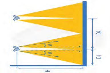 TWINLIGHT ACİL AYDINLATMA ARMATÜRÜ Model Yükseklik (h) Açı D1 (m) D2 (m) 2x18 Led 3.00 m 45 8.00 16.00 2x18 Led 4.00 m 40 9.00 18.00 2x30 Led 3.00 m 45 12.00 24.00 2x30 Led 4.00 m 40 13.00 26.