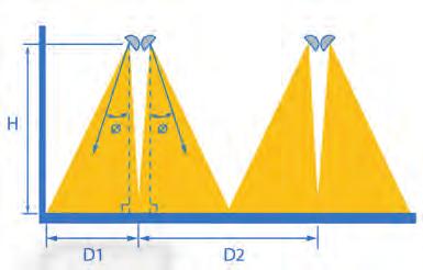 SAFELIGHT ACİL AYDINLATMA ARMATÜRÜ Model Yükseklik (h) Açı D1