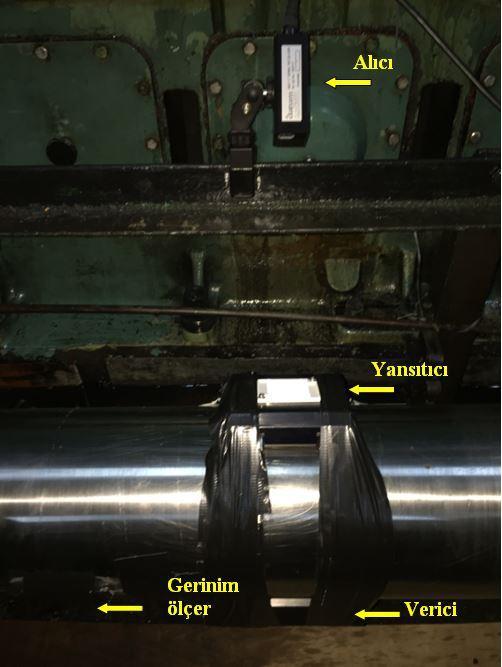 Şaft gücü ölçümü için makine çıkışında ölçüm almaya elverişli bir şaft olmadığı için şanzıman grubu çıkışında ölçümler gerçekleştirilmiştir.