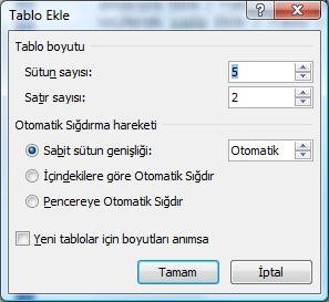 Sol tuş ile satır sütun seçilerek tablo oluşturma. Tablo Ekle penceresinde satır sütun sayısı girerek tablo oluşturma. Ekranda oluşan tablo tıklandığında Tasarım ve Düzen isimli 2 adet sekme oluşur.