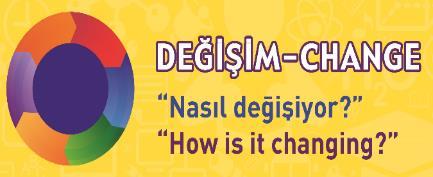 Değişim: İkinci sorgulama ünitemizde öğrencilerimiz icatların zaman içinde nasıl değiştiğini sorgulayacaklar.