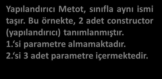 WriteLine(numara+" "+ad+" "+soyad); Yapılandırıcı Metot, sınıfla aynı ismi taşır.