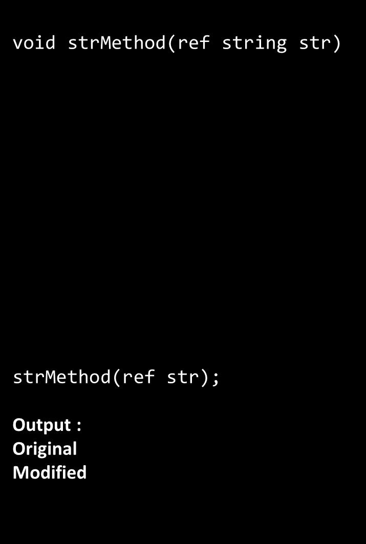 WriteLine(str); strmethod(str); Console.WriteLine(str); Console.