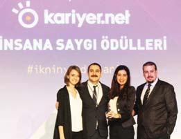 kısa kısa 2015 İnsana Saygı Ödülü Yine Vaillant Group Türkiye nin Vaillant Group Türkiye İK ekibi, yenilikçi uygulamalara ve başarılı çalışmalara damga vurmaya devam ediyor. kariyer.