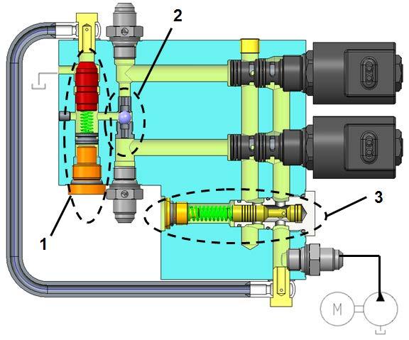 469 Şekil 12. Düşük basınç kayıplı hidrolik kontrol valfi devre şeması Şekil 13' te tüm valflerin devre dışı olduğu ve pompanın çalışmadığı durum gösterilmiştir.