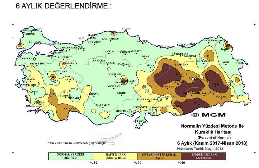 İç Anadolu Bölgesi: Bölgenin yağış ortalaması 246.4 mm, normali 290.6 mm ve geçen dönem tarım yılı yağış ortalaması 213.8 mm'dir.