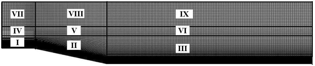 Eşk Mansabındak Krtk Üstü Açık Kanal Akımının Deneysel ve Sayısal Analz Şekl 4. Sayısal modelde kullanılan hesaplama ağı ve alt bölgeler y + 8 6 4 Çzelge.