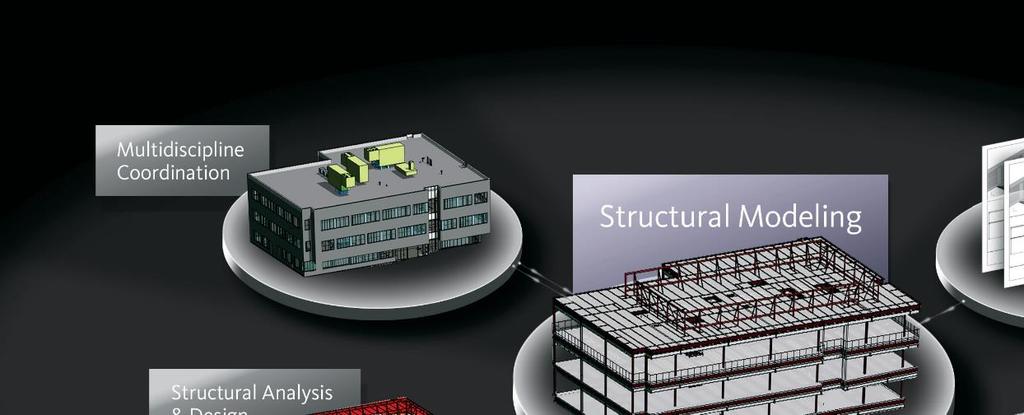 Yapı Mühendisliği İçin Yapı Bilgi Modellemesi (BIM) Daha pürüzsüz bir iş akışı ve Autodesk yapısal mühendisliği BIM çözümü ile birlikte çalışabilirlik.