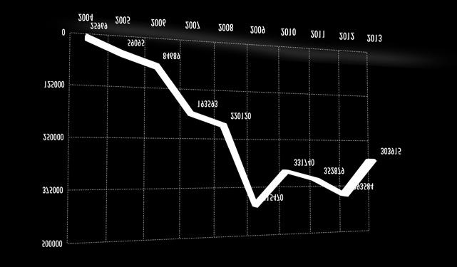 937 - - 28.333 36.270 TRB2 Bölgesi 15.265 4 5.712 76.671 97.652 TÜRKİYE 7.718.045 38.205.123 196.822.807 8.468.455 251.