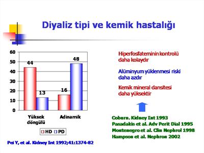 *Hiperfosfateminin kontrolü daha kolay