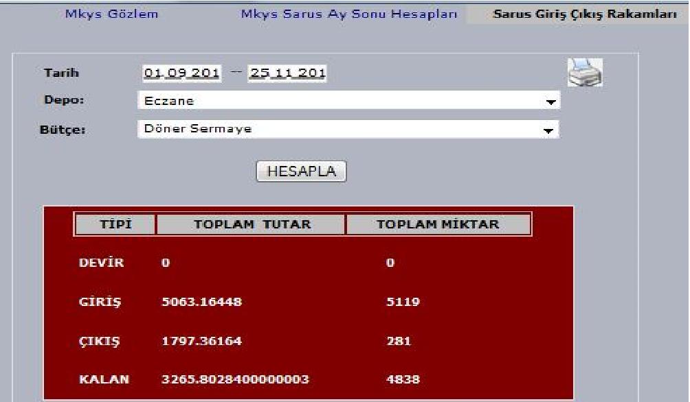 SARUS GİRİŞ ÇIKIŞ RAKAMLARI: Bu ekranda verilen tarih aralığı ve seçilen deponun yapılmış giriş çıkış miktar ve tutarlarına ulaşabilirsiniz.