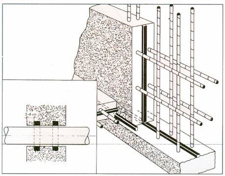 bitüm içermez Okside olmaz, kırılgan değildir İçme suyu depo ve tankları için uygundur % 75'i mineral esaslı doğal malzemeden oluşur.