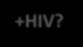 HBV ve HIV Etkileşimi Hepatit B infeksiyonunun kronikleşme riski infeksiyonun kazanılma yaşıyla ilişkilidir Perinatal infeksiyonların %90 ında progresyon izlenirken, erişkin yaş grubunda kazanılan