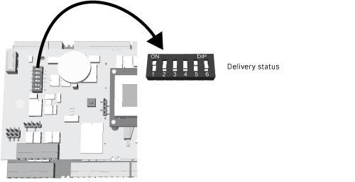 Access Modular Kurulum tr 35 Not! Ethernet bağlantısı kullanılıyorsa, 1 numaralı anahtarı AÇIK (= fabrika ayarı) konumuna getirin.