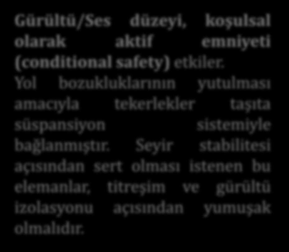 Yol bozukluklarının yutulması amacıyla tekerlekler taşıta süspansiyon sistemiyle