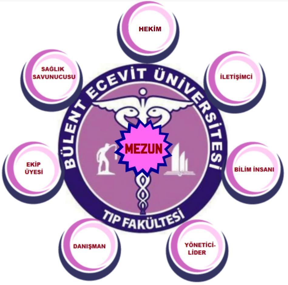 7. ZONGULDAK BÜLENT ECEVİT ÜNIVERSİTESI TIP FAKÜLTESİ MEZUNİYET ÖNCESI TIP EĞİTİM PROGRAMI ÖĞRENME ÇIKTILARI Zonguldak Bülent Ecevit Üniversitesi Tıp Fakültesi mezuniyet öncesi eğitim programının