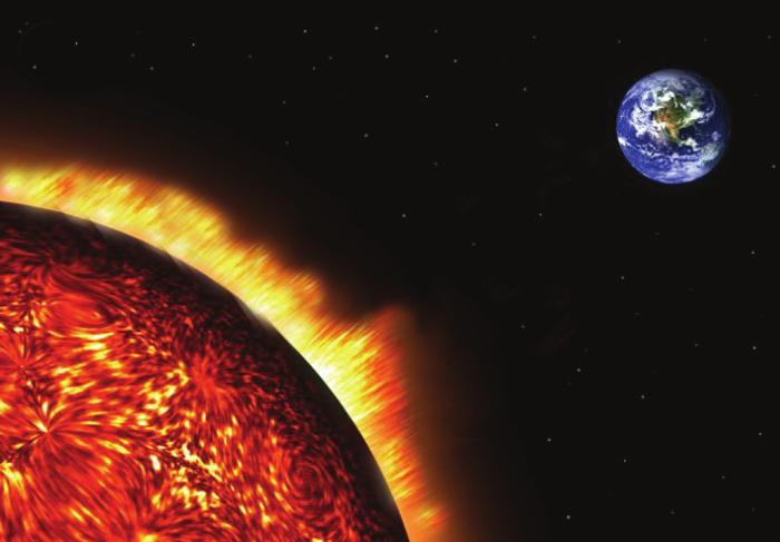 2. Ünite Yaflam m z boyunca en çok gördü ümüz gök cismi Günefl tir. Gündüzleri nereye baksak onun fl ile karfl lafl r z. Günefl, bizim s ve fl k kayna m zd r. Günefl, çevresine enerji yayar.