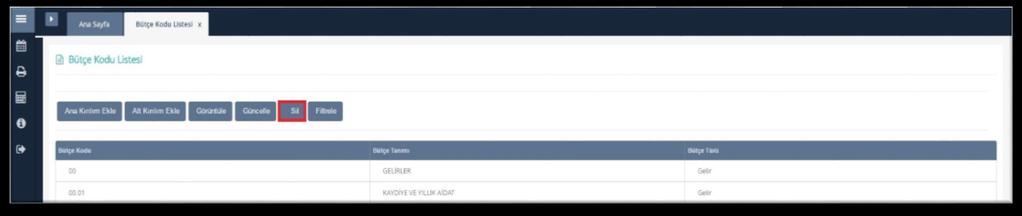 Bütçe Kodu Listesi / Sil Alt kırılımı olan ana kırılımlar, hesap planı ile ilişkilendirilen bütçe kodları ve senaryo detay tablosunda kullanılan bütçe kodları silinemez.