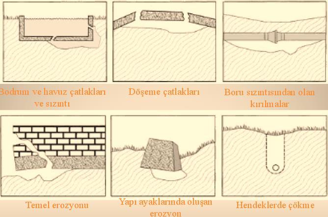 NEDEN KOMPAKSİYON?