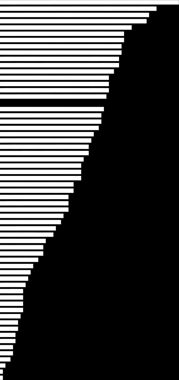 Jalisco (Meksika/Mexico) ABD/USA Fransa/France Birleşik Krallık/UK Avusturya/Austria Danimarka/Denmark Kanada/Canada Çek Cum./Czech Rep. Türkiye/Turkey Belçika, Fransızca/Belgium, French sp.