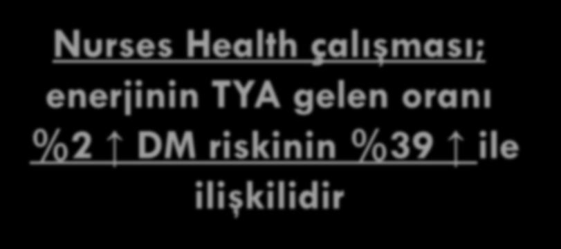 riskinin %39 ile ilişkilidir Nutr Hosp.