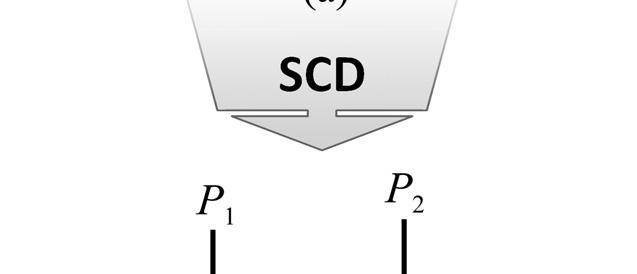 5. RİJİT CİSMİN DÜZLEMDE DENGESİ 5 Bağ kuvvetlerine örnek teşkil etmek üzere Şekil (5.a) da tekil P kuvvetiyle yüklü kirişe ait SCD Şekil (5.b) de sunulmuştur.