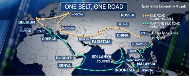 işbirliğini arttırmak için oluşturulmuştur. Kuşak" İpek Yolu Ekonomi Kuşağını, "Yol" ise 21.