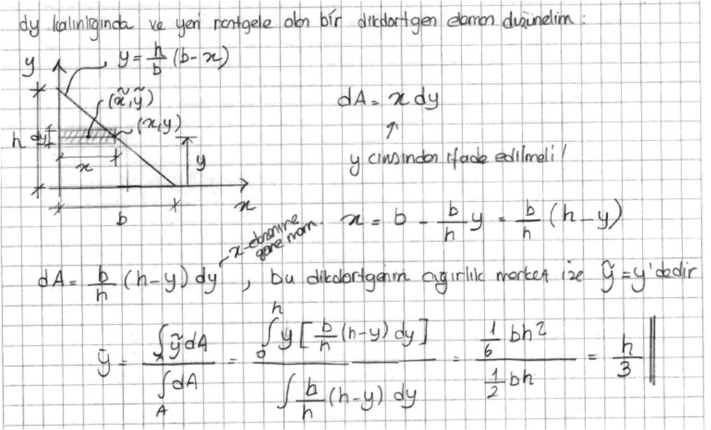 Önemli Not: alan merkezinin y mesafesi, alanın x eksenine göre momenti (birinci alan