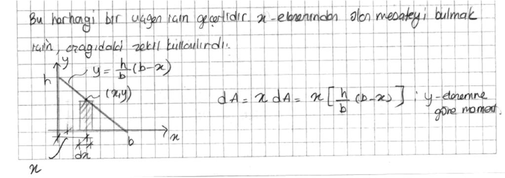 8-21 / 62 Önemli Not: alan merkezinin x mesafesi, alanın y eksenine göre momenti