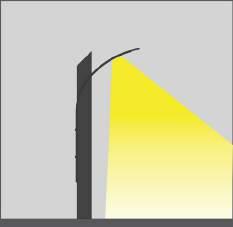 powder coating, wooden texture coating Frekans Sınırı Frequency Range 47 ~ 63Hz Güç Faktörü Power Factor >0.