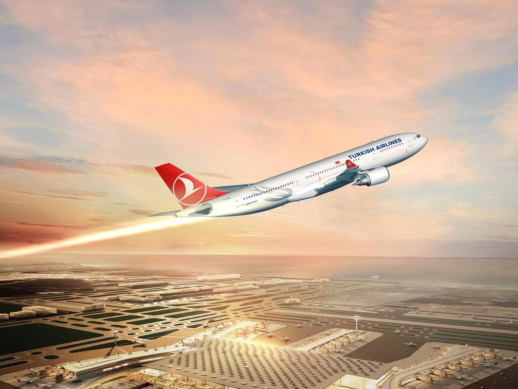 TURKISH AIRLINES TÜRK HAVA YOLLARI