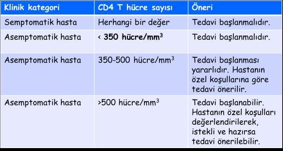 Türkiye Rehberi T.C.