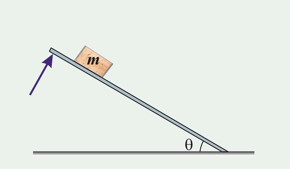 Örnek 6.2. (Serway, s134-örnek5.12) µ k ile µ s sürtünme katsayılarının deneysel olarak belirlenmesi. Küçük m = 1, 00 kg bir cisim şekilde görüldüğü gibi eğik bir düzlem üzerine yerleştirilir.