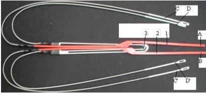 Dairesel leno sistemler Dairesel dokuma makineleri görünüş bakımından yuvarlak örme makinelerine benzer.