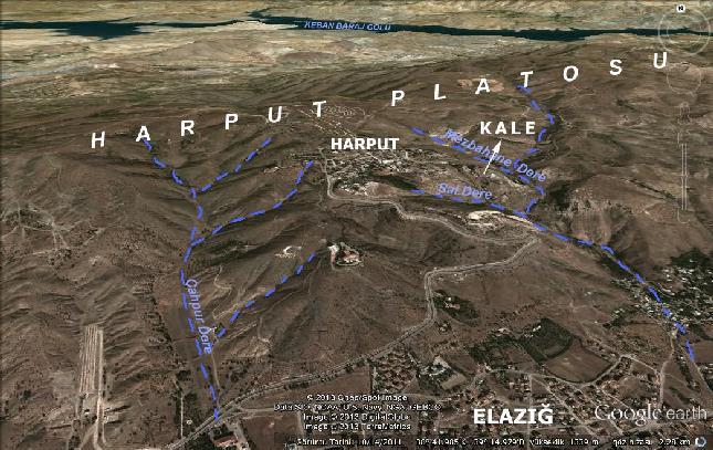 Fırat Üniversitesi Harput Uygulama ve Araştırma Merkezi Geçmişten Geleceğe Harput Sempozyumu,