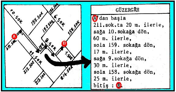 AĞ ANALİZLERİ 1-