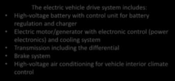 The Main Components of an Electric Vehicle The electric vehicle drive system includes: High-voltage battery with control unit for battery regulation and charger Electric motor/generator with