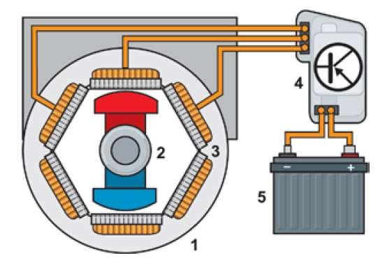 battery (5) Self Study Program 820233, Basics of Electric