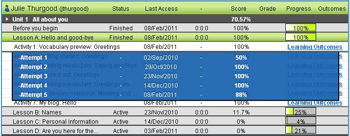 My Progress aracı zayıf ve güçlü olduğunuz noktaları tespit edebilmenize yardım eder.