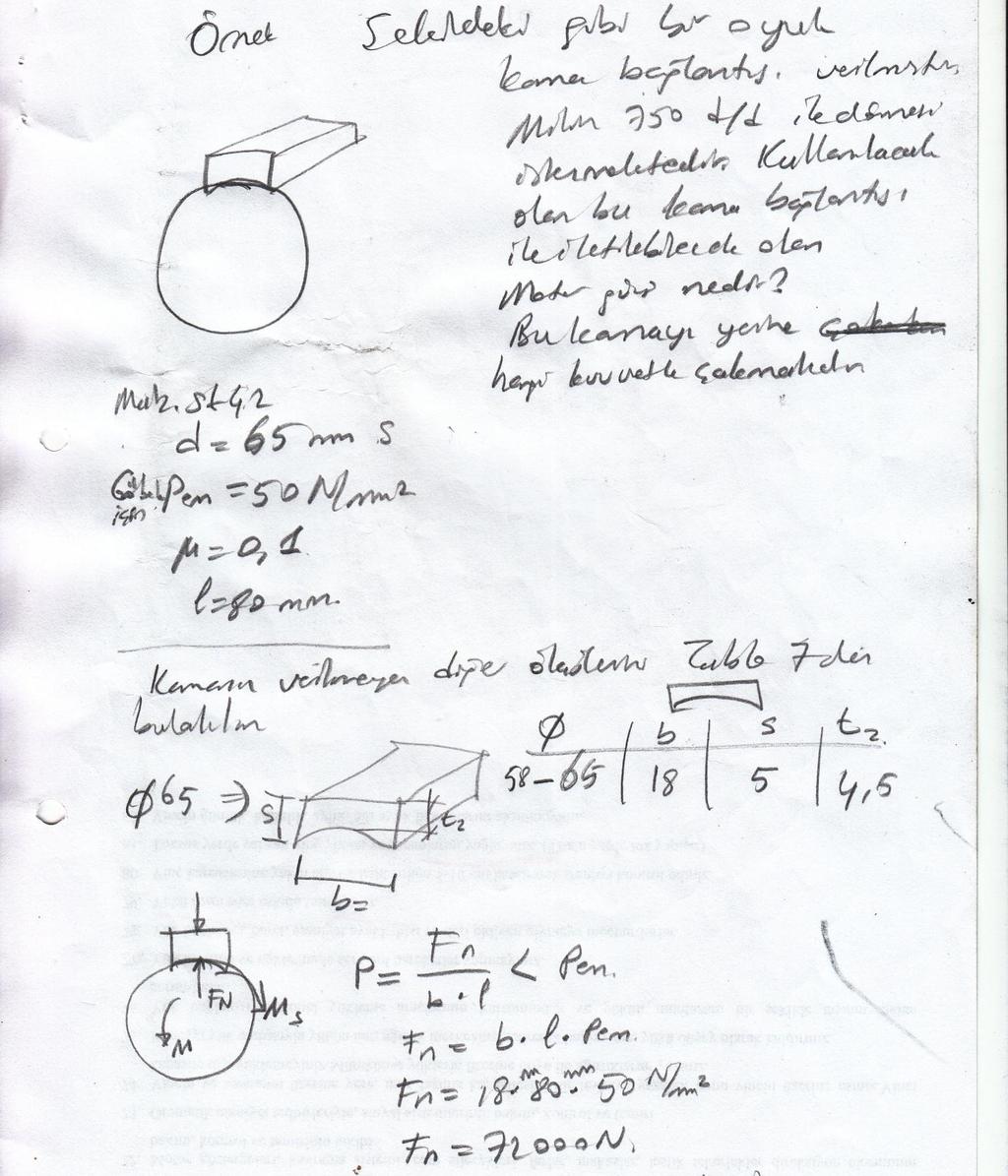 Örnek 3 Ms= Fs. μ.