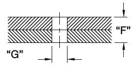 RBF Çengelli Naylon 6.6 RBF 4 11.1 12 RBF 4 11.1 16 RBF 4 11.1 8 RBF 4 15 12 RBF 4 15 16 RBF 4 15 8 RBF 4 8.6 12 RBF 4 8.6 16 RBF 4 8.6 8 RBF 4.8 11.1 12 RBF 4.8 11.1 16 RBF 4.8 11.1 8 RBF 4.8 15 12 RBF 4.