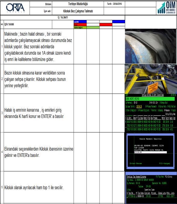 talimatları ve periyodik kontrol listeleri oluşturuldu.