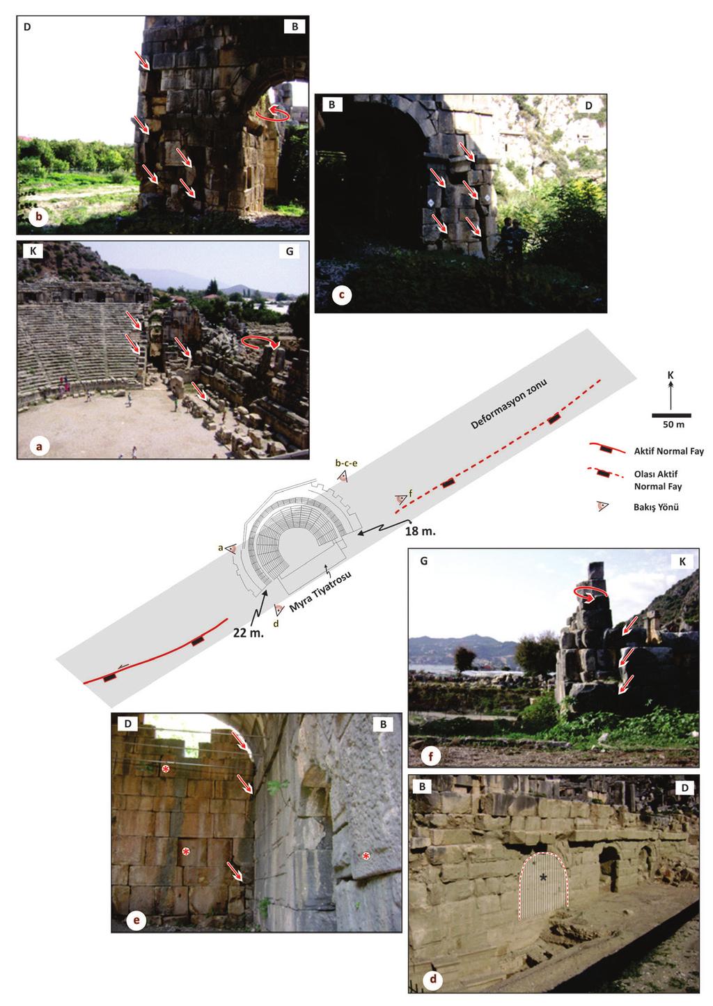 Jeolojik, Arkeolojik ve Arkeosismolojik Veriler Işığında Myra Antik Kenti nde Tarihsel Depremlere Ait Deformasyon Verileri, GB Anadolu Şekil 5: Myra daki yıkılmış arkeolojik kalıntıların planı (Çevik