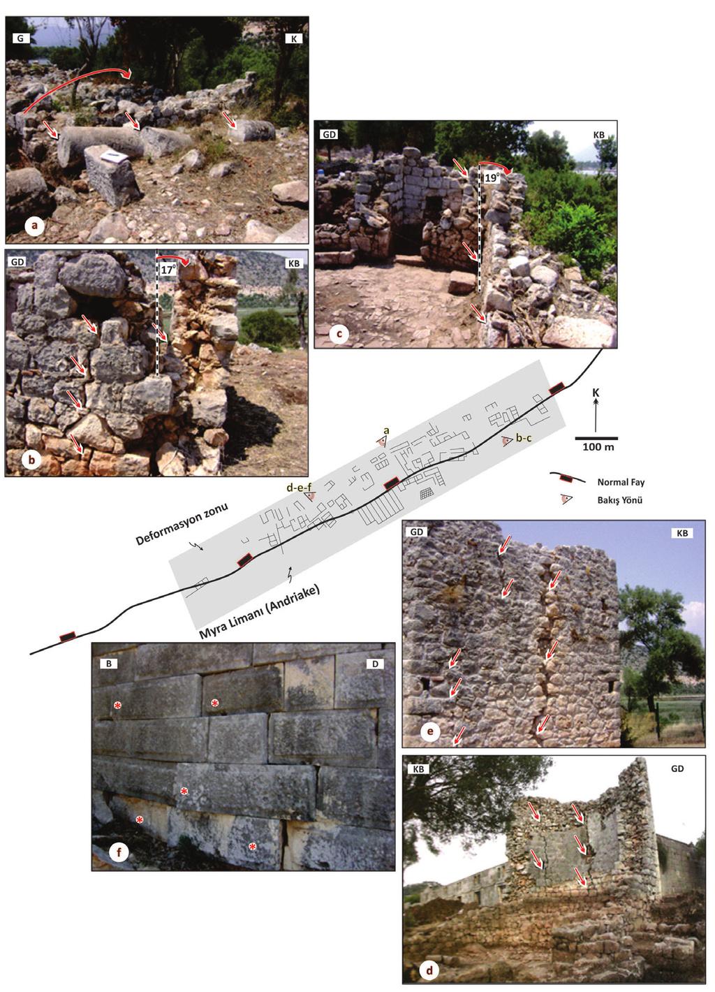 Mustafa SOFTA, Mehmet TURAN, Hasan SÖZBİLİR Şekil 6: Myra nın limanındaki yıkılmış arkeolojik kalıntıların planı (Çevik ve Bulut, 2010) dan değiştirilerek).