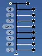 Renk Kontrol Noktaları Bir renk kontrol noktası yerleştirdiğinizde Capture NX D otomatik olarak, seçilen noktadaki rengi algılar ve çevresindeki alandaki tüm benzer renkleri seçer.