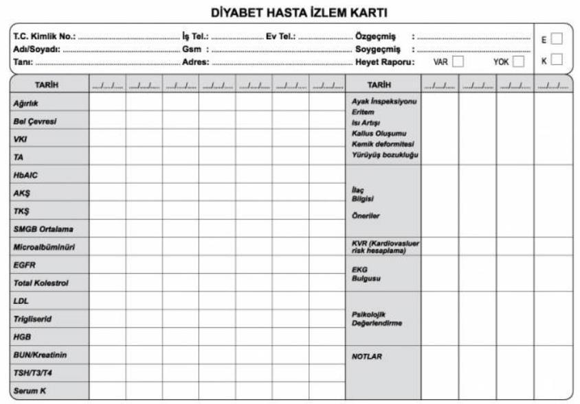 Diyabet hastalarının temel laboratuvar (açlık, tokluk kan şekeri vs.