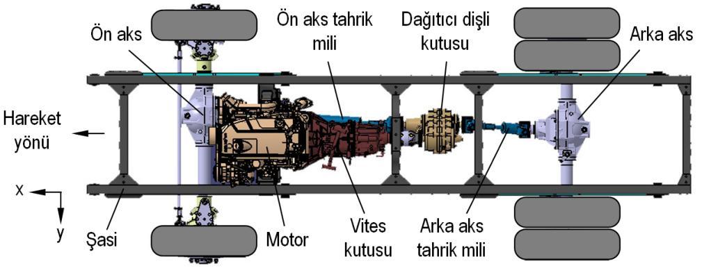 optimisation study is about 1.8 kg lighter that the initial design.