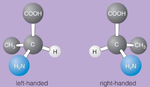 0 milyar yıl önce atmosferdeki gazların (CH 4, CO 2, NH 3, H 2 O, N