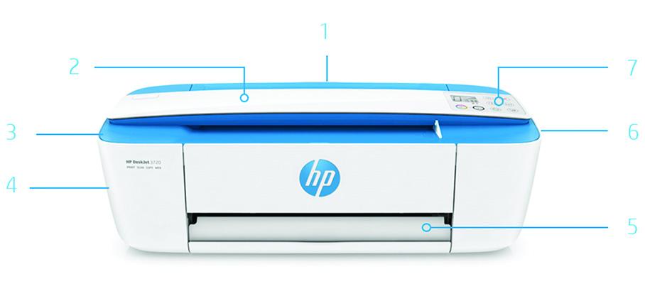 Ürün tanıtımı gösterilmektedir 1. 60 yapraklık giriş tepsisi 2. Tarama ve kopyalama için HP Scroll Scan 3. Canlı, eğlenceli renk seçenekleri 4. Sessiz modu 5.